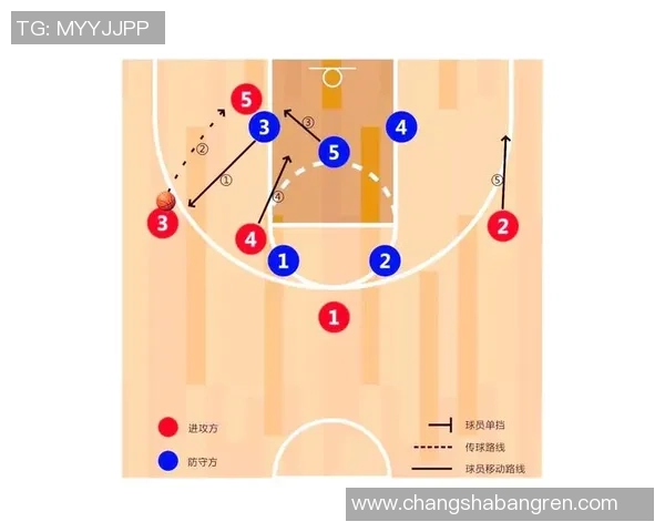 广州篮球队防反战术深度解析与实战应用探讨
