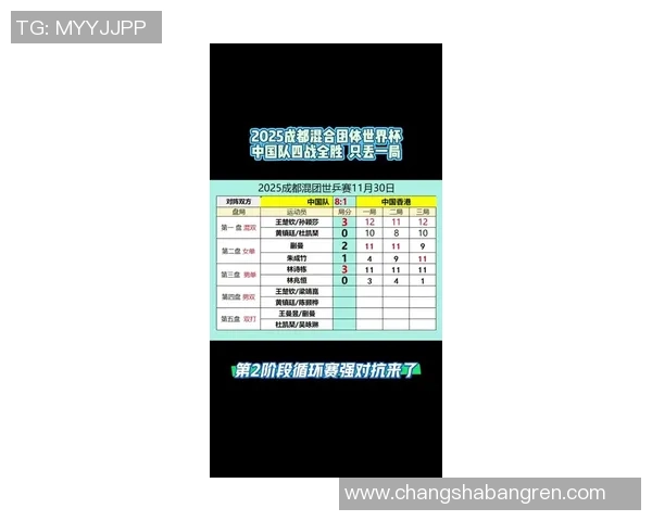 成都乒乓球队引领最新乒乓球节奏TOP10榜单精彩表现回顾