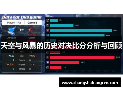 天空与风暴的历史对决比分分析与回顾